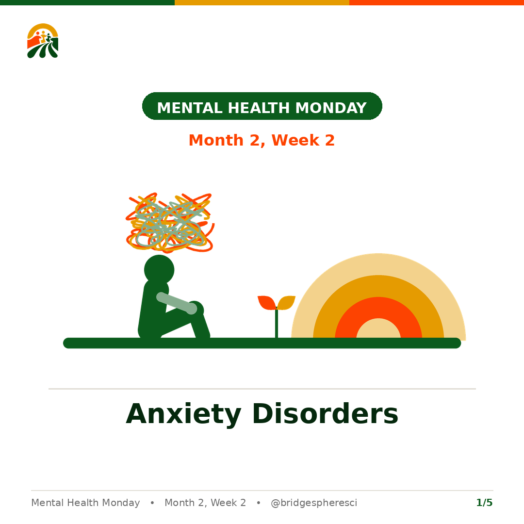 Anxiety Disorders: episode cover