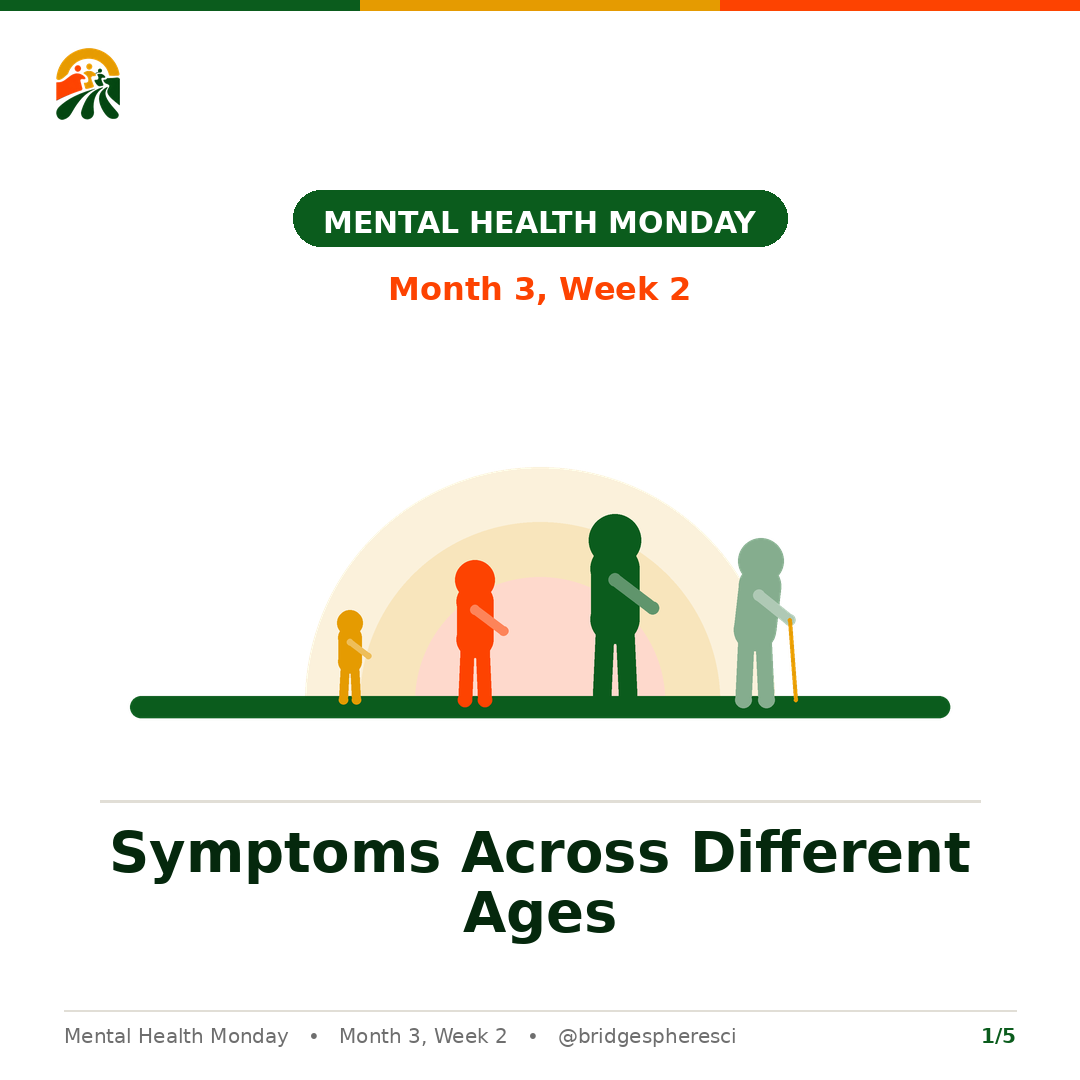 Symptoms Across Different Ages: episode cover